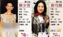 娱乐圈一线爆料,揭秘明星背后的真实故事